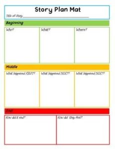 To Plan Or To Pants? How Should You Get Your Book Written? 