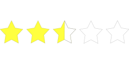 Four Things To Do With Negative Reviews (And One Thing Not To Do)