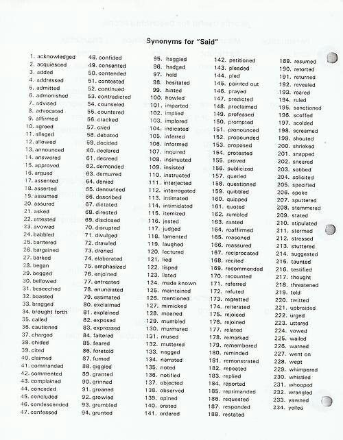 said synonyms